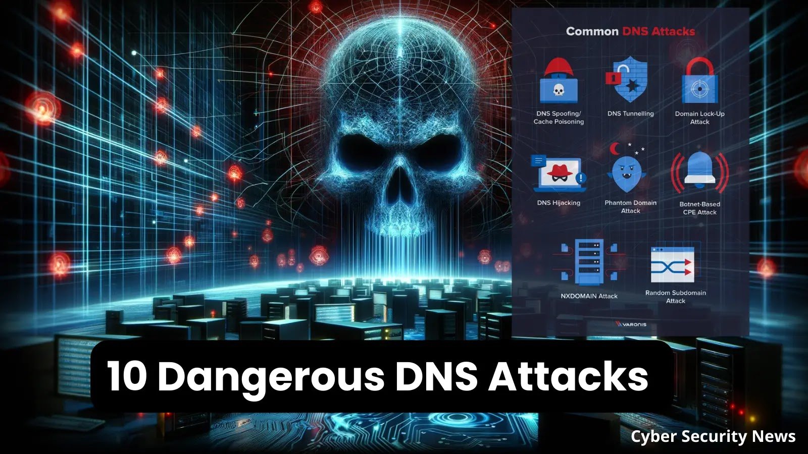 10 Dangerous DNS Attacks Types & Prevention Measures – 2024