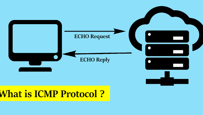 What is ICMP Protocol ? – How Does ICMP Works – Guide