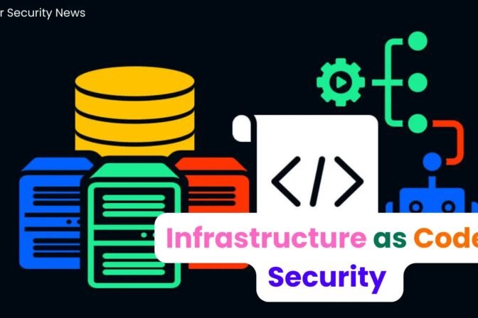 What is Infrastructure as Code Security (IaC) – Best Practices Guide in 2024