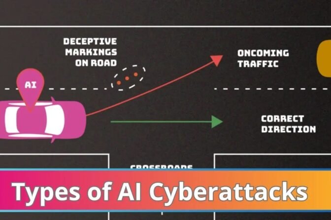 NIST Details Types of Cyberattacks that Leads to Malfunction of AI Systems