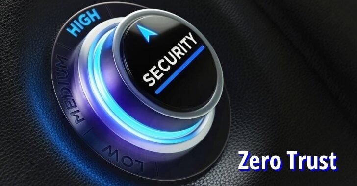 Zero Trust – The Best Model For Strengthening Security in The Enterprise Networks.