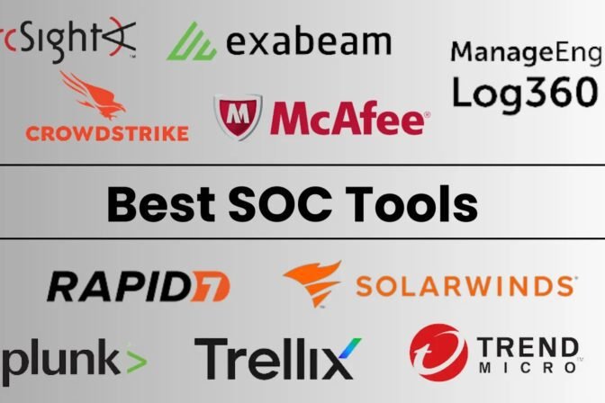 Top 10 Best SOC Tools In 2024