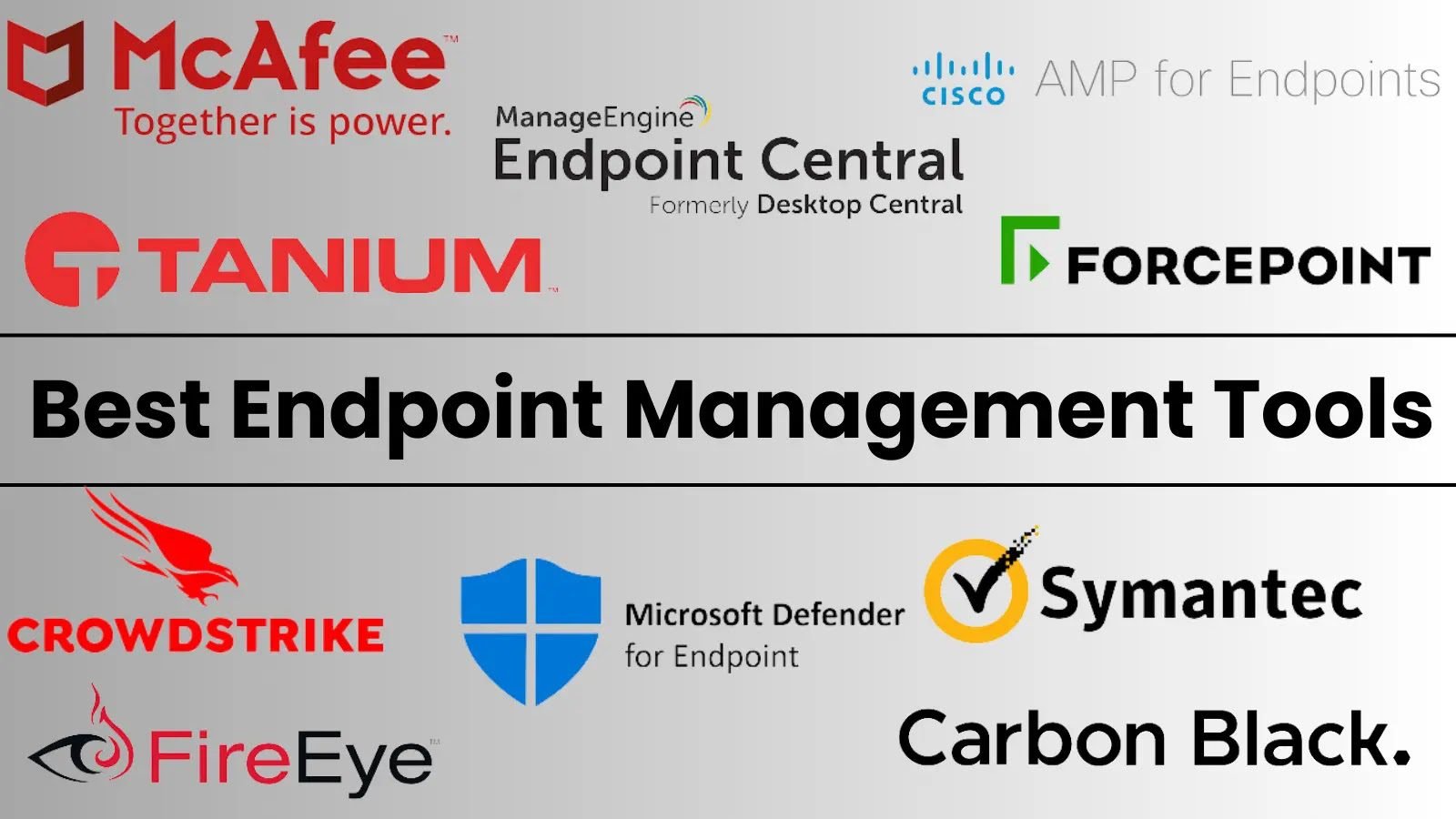 20 Best Endpoint Management Tools 