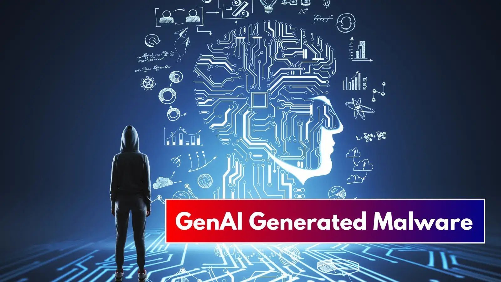 GenAI Generated Malware Payload Spotted in the Wild