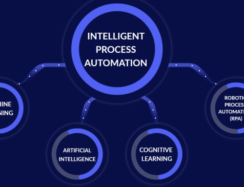 The Role Of AI In Intelligent Automation Services: Innovations To Expect In 2025
