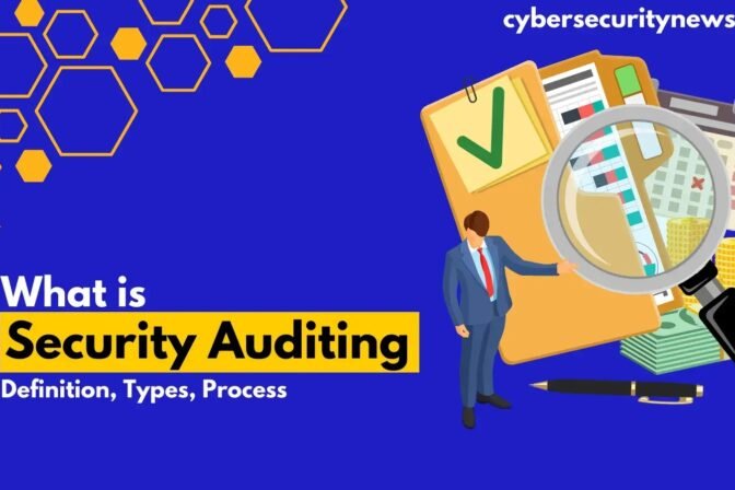 What is Security Auditing?