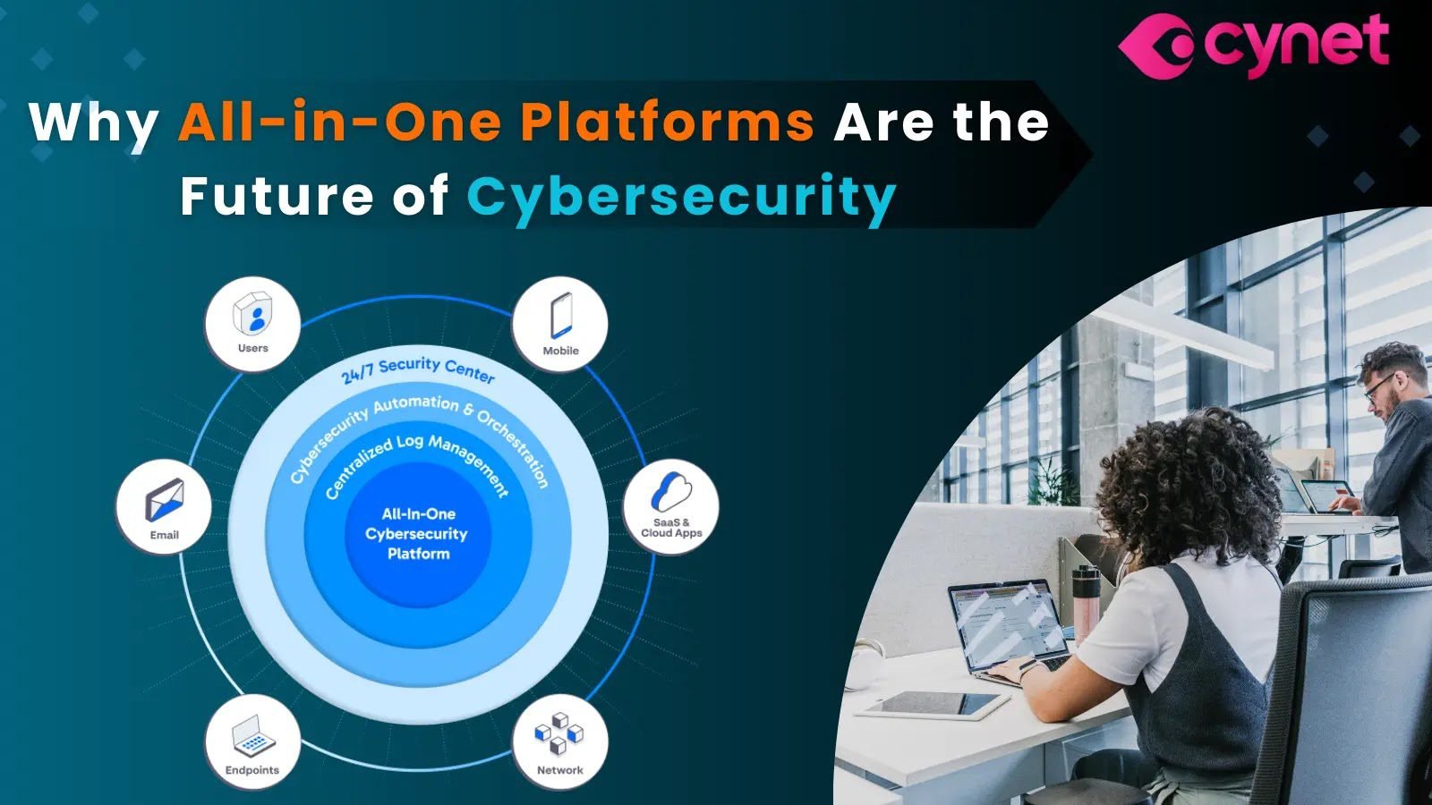 Why All-in-One Platforms Are the Future of Cybersecurity