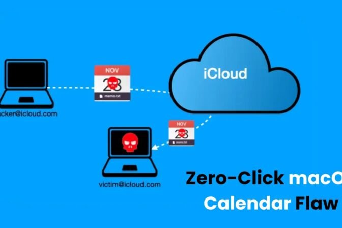 macOS Calendar Zero-Click Vulnerability Let Attackers Execute Malicious Code