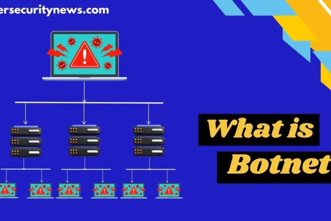 What is Botnet? How it Works, Definition & Types