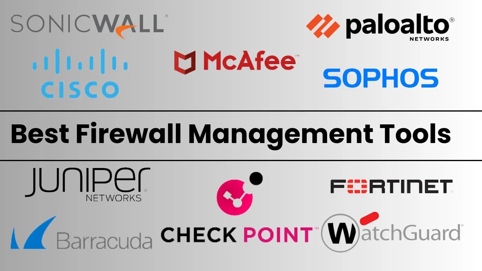 Top 15 Firewall Management Tools in 2025