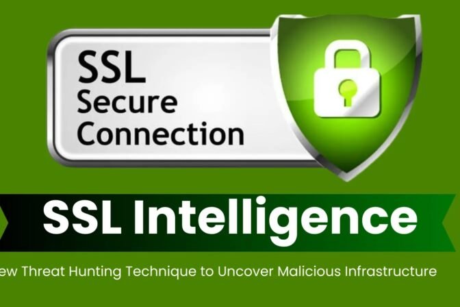 New Threat Hunting Technique to Uncover Malicious Infrastructure Using SSL History