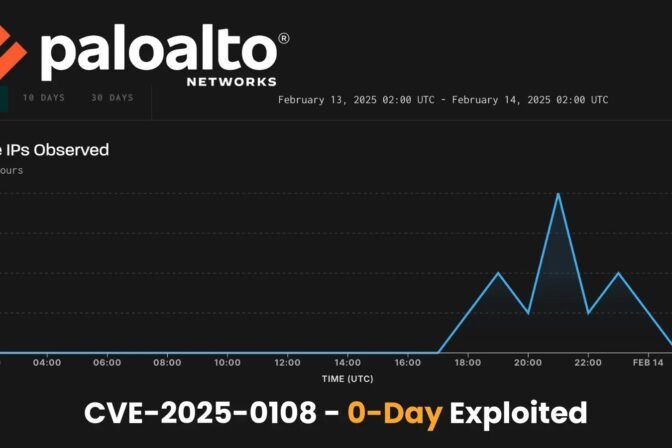 Hackers Actively Exploiting New PAN-OS Authentication Bypass Vulnerability