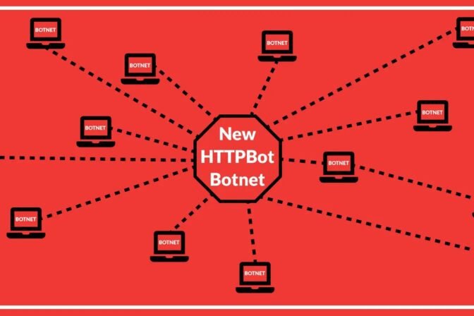 New HTTPBot Botnet Expanding Aggressively to Attack Windows Machines