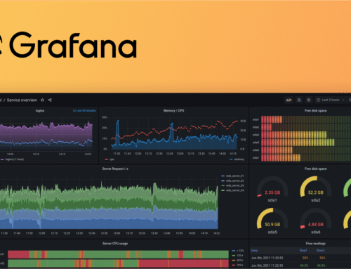 Cross-site scripting (XSS) vulnerability in Grafana