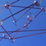 Photo Network diagram
