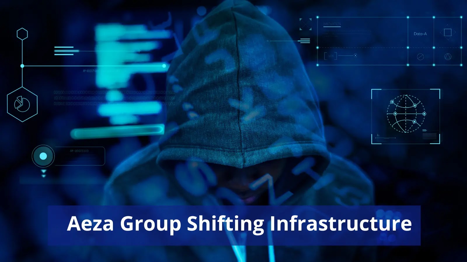 Aeza Group Shifting Infrastructure