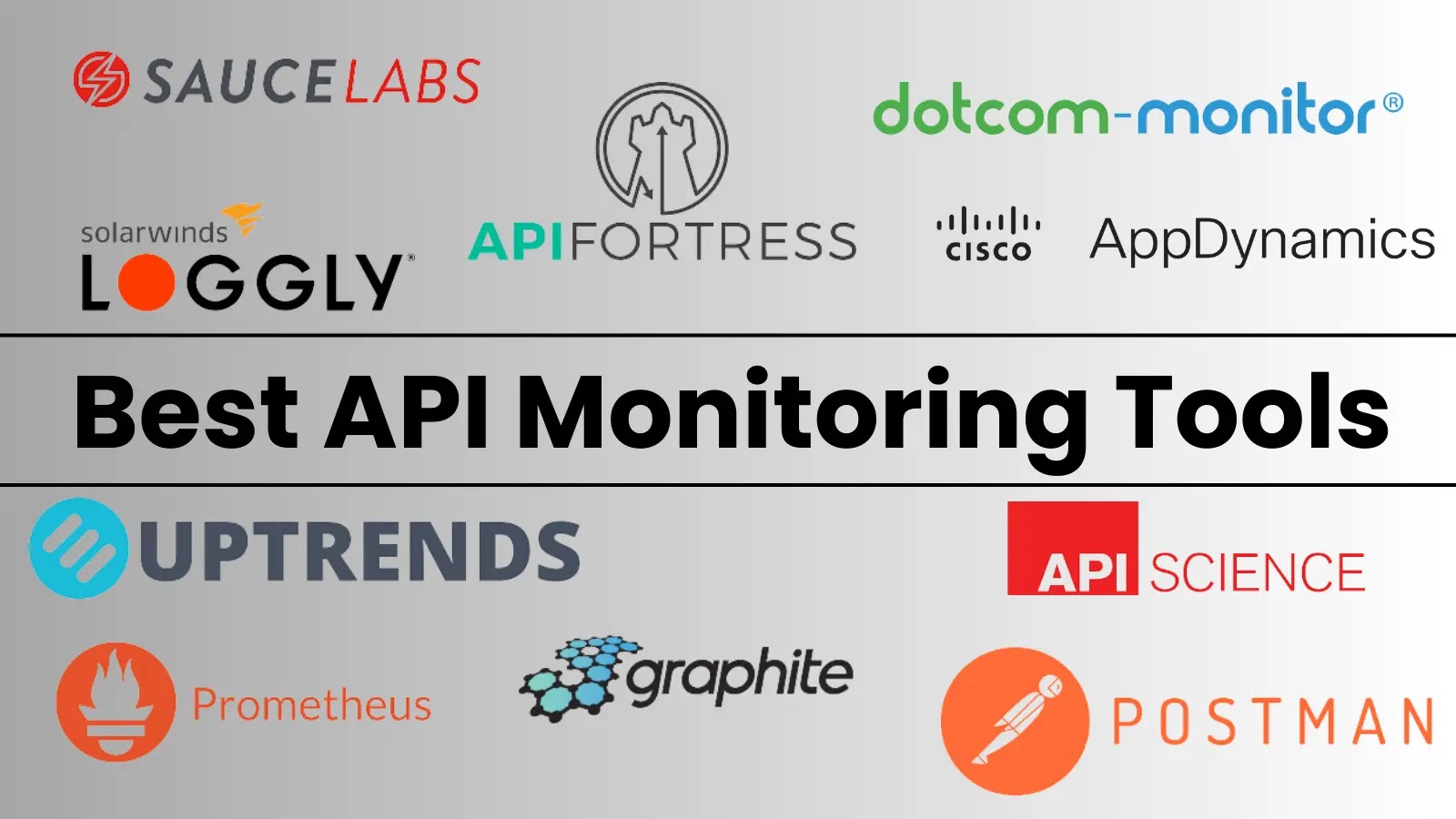 Best API Monitoring Tools
