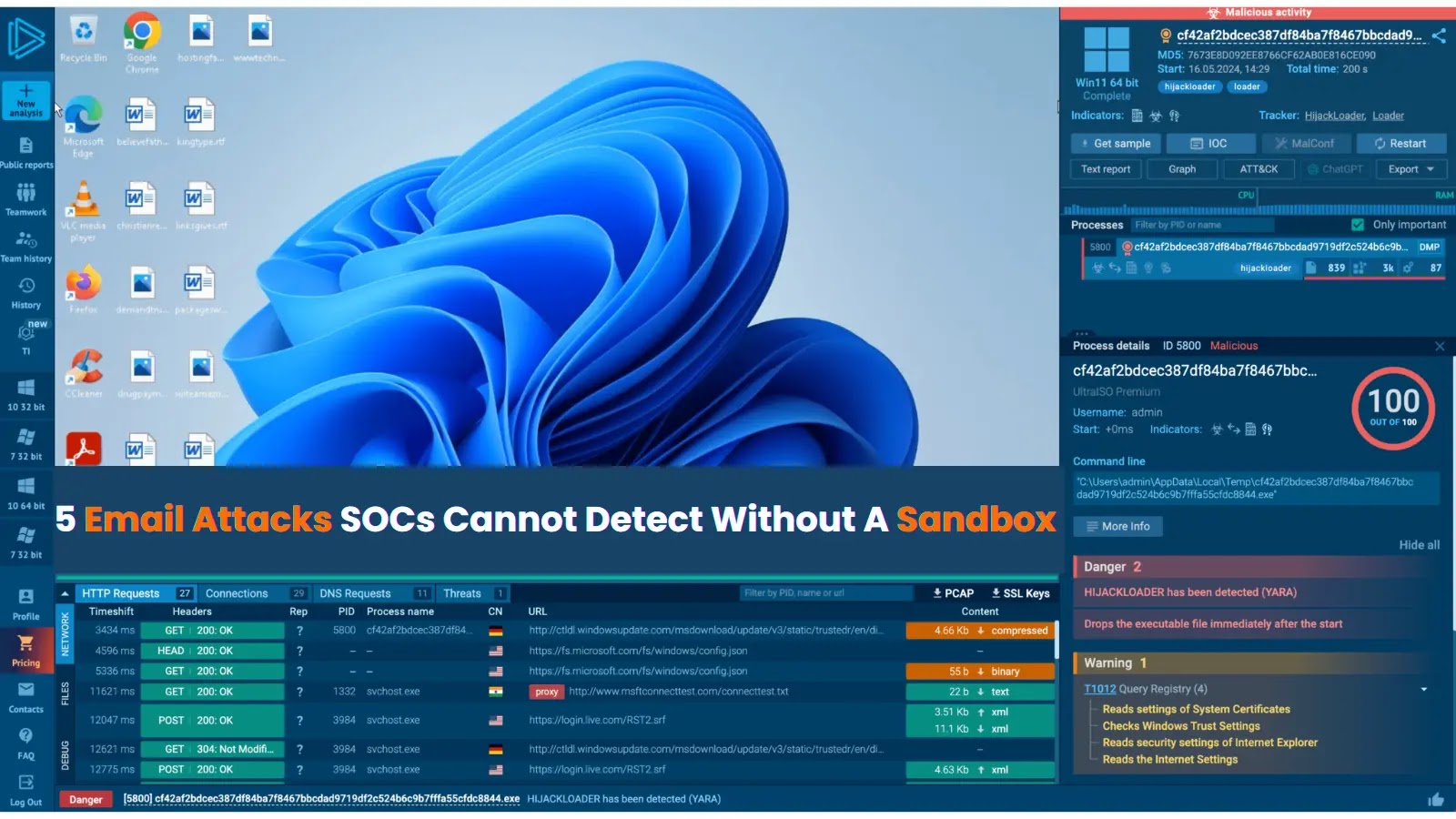 Email Attacks SOCs Cannot Detect