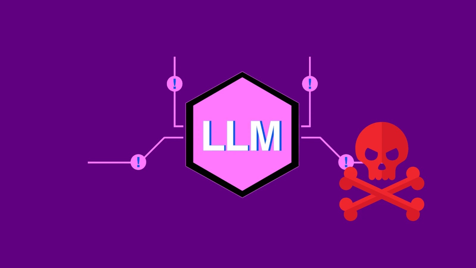 Enterprise LLM Prompt injection (1)