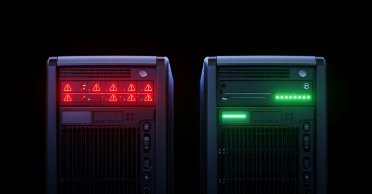 From backup to cyberresilience