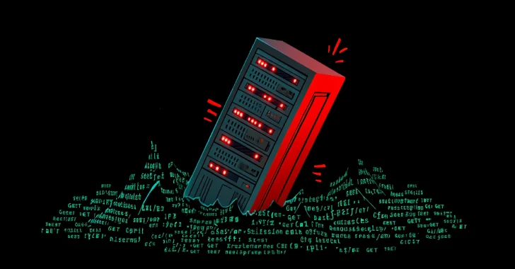 Hyper volumetric ddos-attack