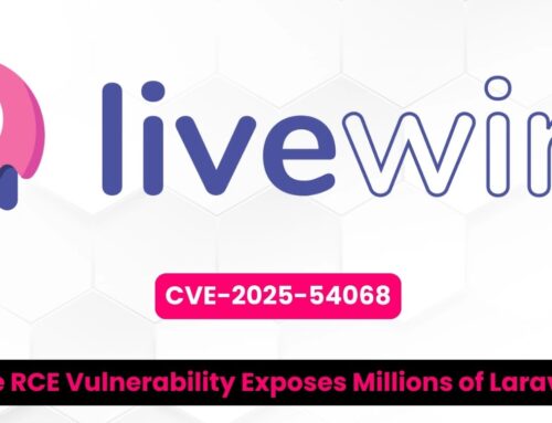 Livewire Vulnerability Exposes Millions of Laravel Apps to Remote Code Execution Attacks