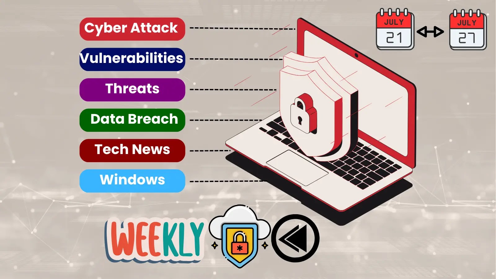 Weekly Cybersecurity Recap Sharepoint 0-day, Vmware Exploitation