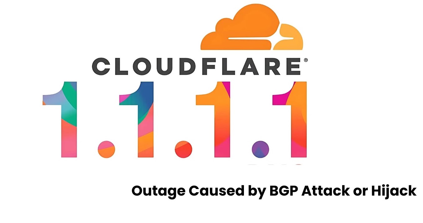 cloudfare attacks