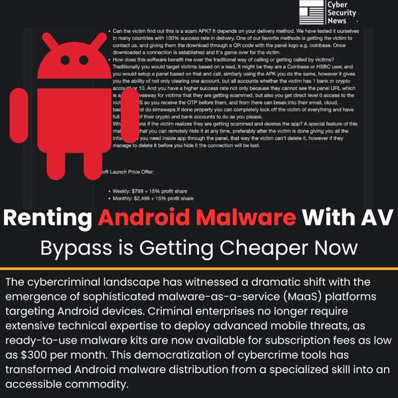 renting android malware
