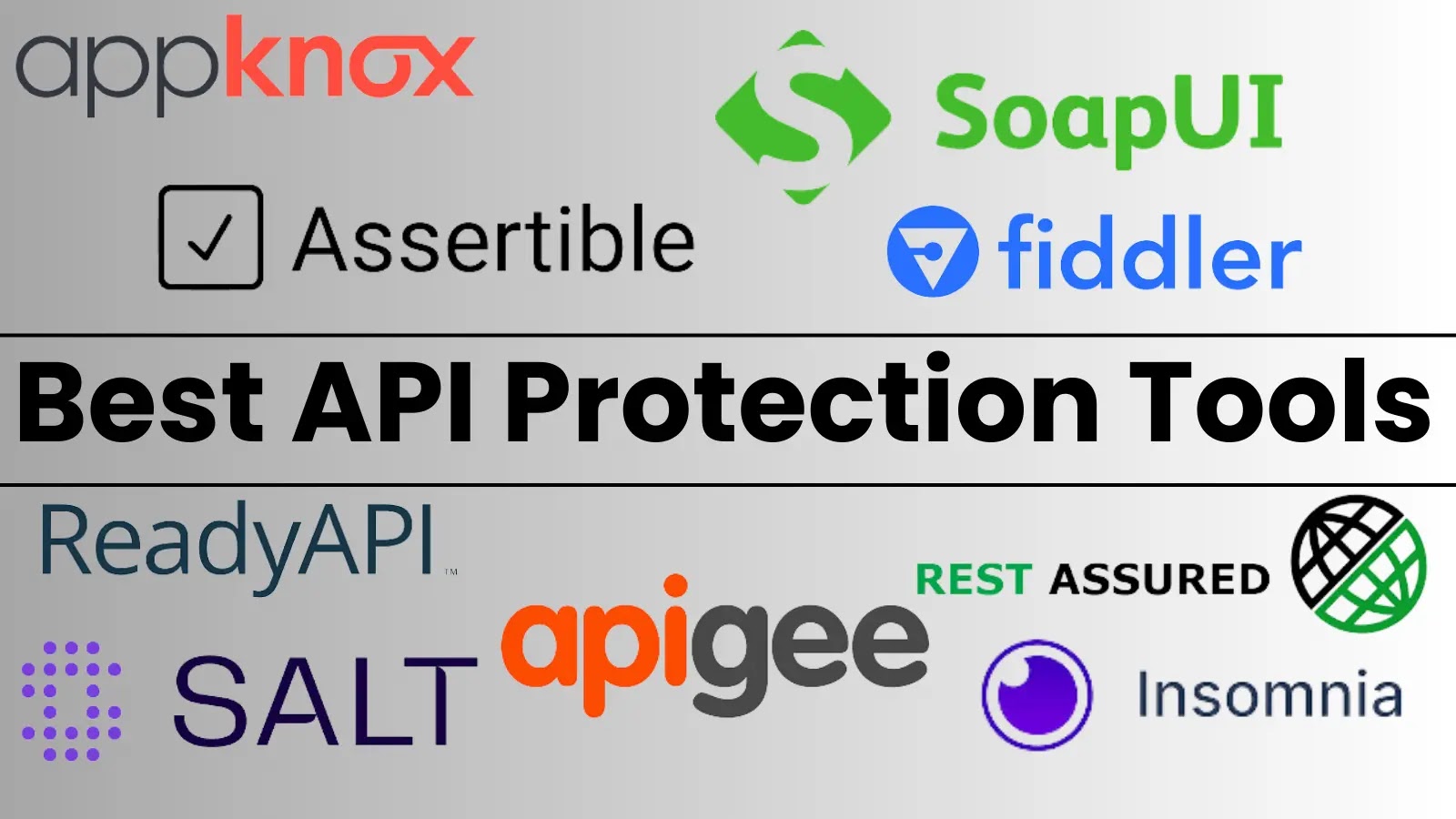 Best API Protection Tools