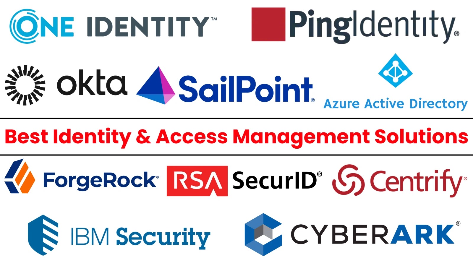 Best Identity & Access Management Solutions