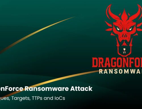 DragonForce Ransomware Attack Analysis – Targets, TTPs and IoCs
