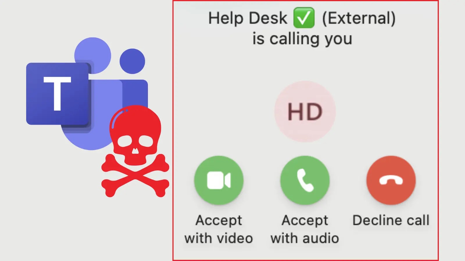 Hackers Exploit Microsoft Teams