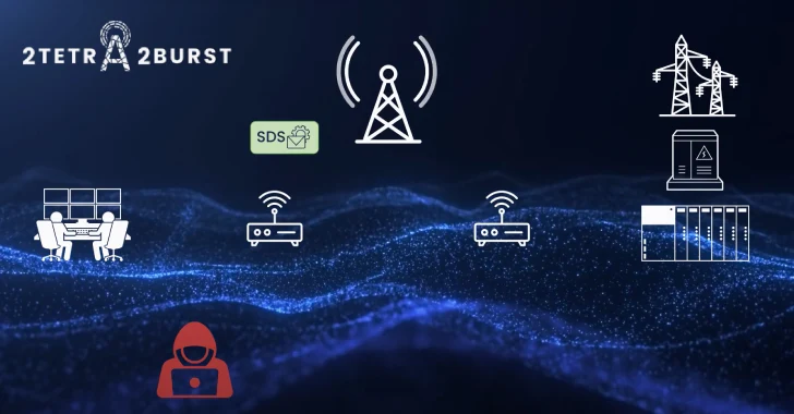 New TETRA rADIO ENCRYPTION