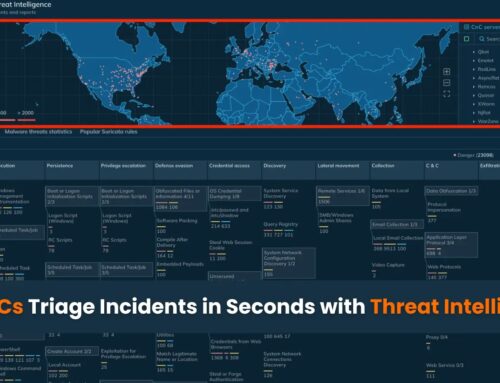 How SOCs Triage Incidents in Seconds with Threat Intelligence