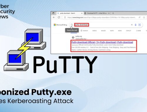 Weaponized PuTTY Via Bing Ads Exploit Kerberos and Attack Active Directory Services