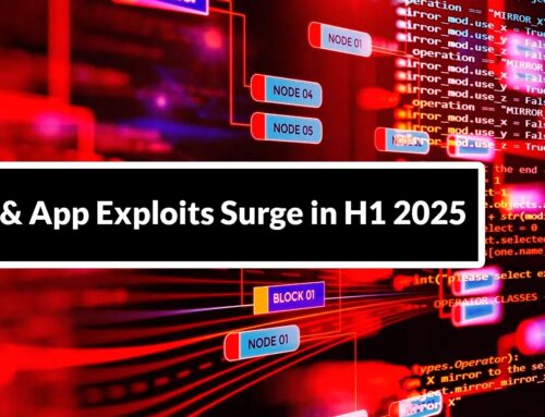 Web DDoS, App Exploitation Attacks Saw a Huge Surge in First Half of 2025