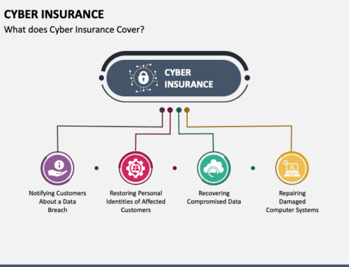 Cyber Insurance: What It Covers and What It Doesn’t