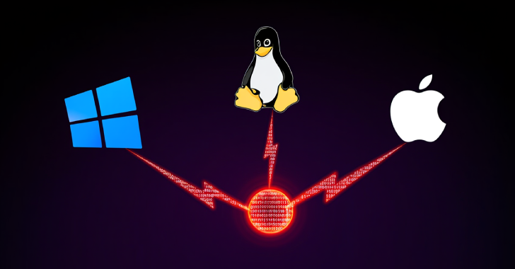 malware-cross