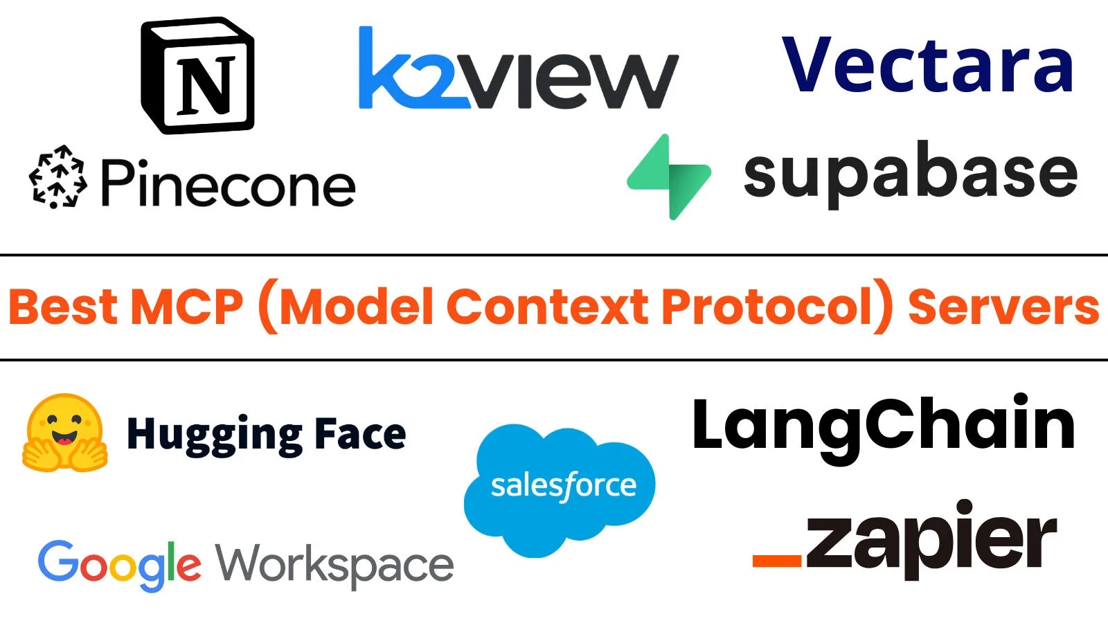 Logos of Notion, K2View, Vectara, Pinecone, Supabase, Hugging Face, Google Workspace, Salesforce, LangChain, and Zapier, with the text Best MCP (Model Context Protocol) Servers in the center.