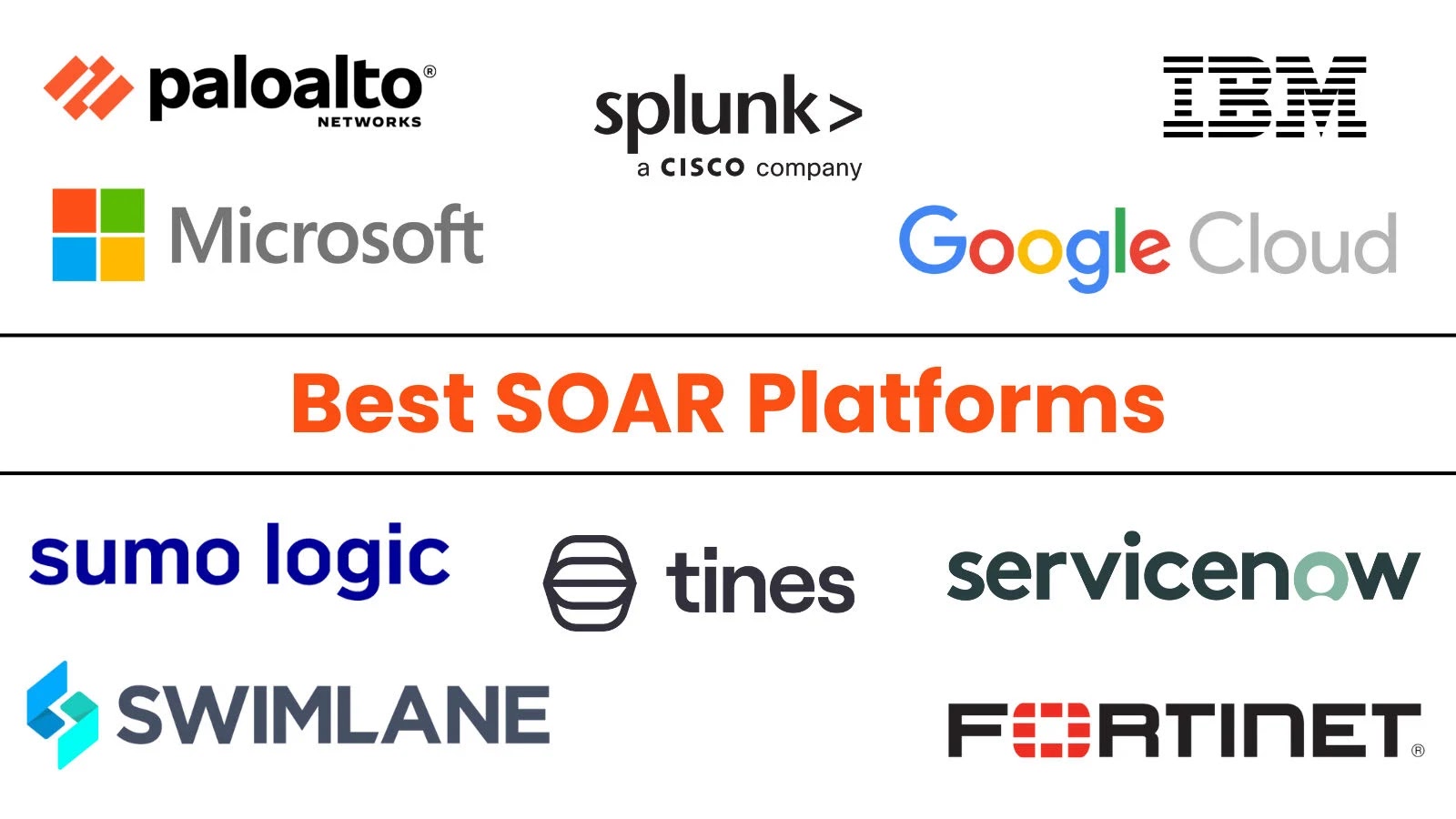 Image showing logos of major SOAR platform providers: Palo Alto Networks, Splunk, IBM, Microsoft, Google Cloud, Sumo Logic, Tines, ServiceNow, Swimlane, and Fortinet, with the title Best SOAR Platforms.