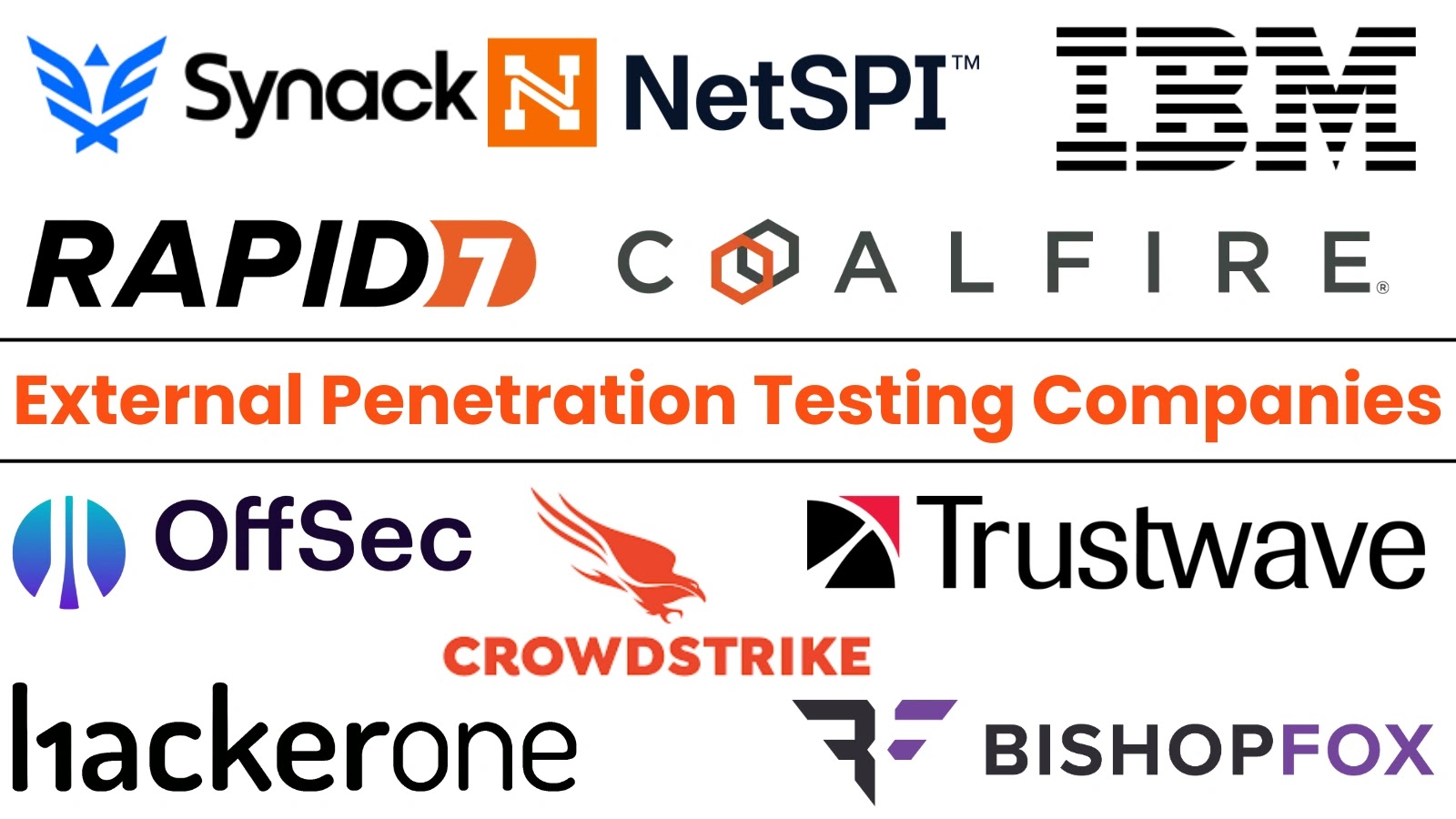 External Penetration Testing