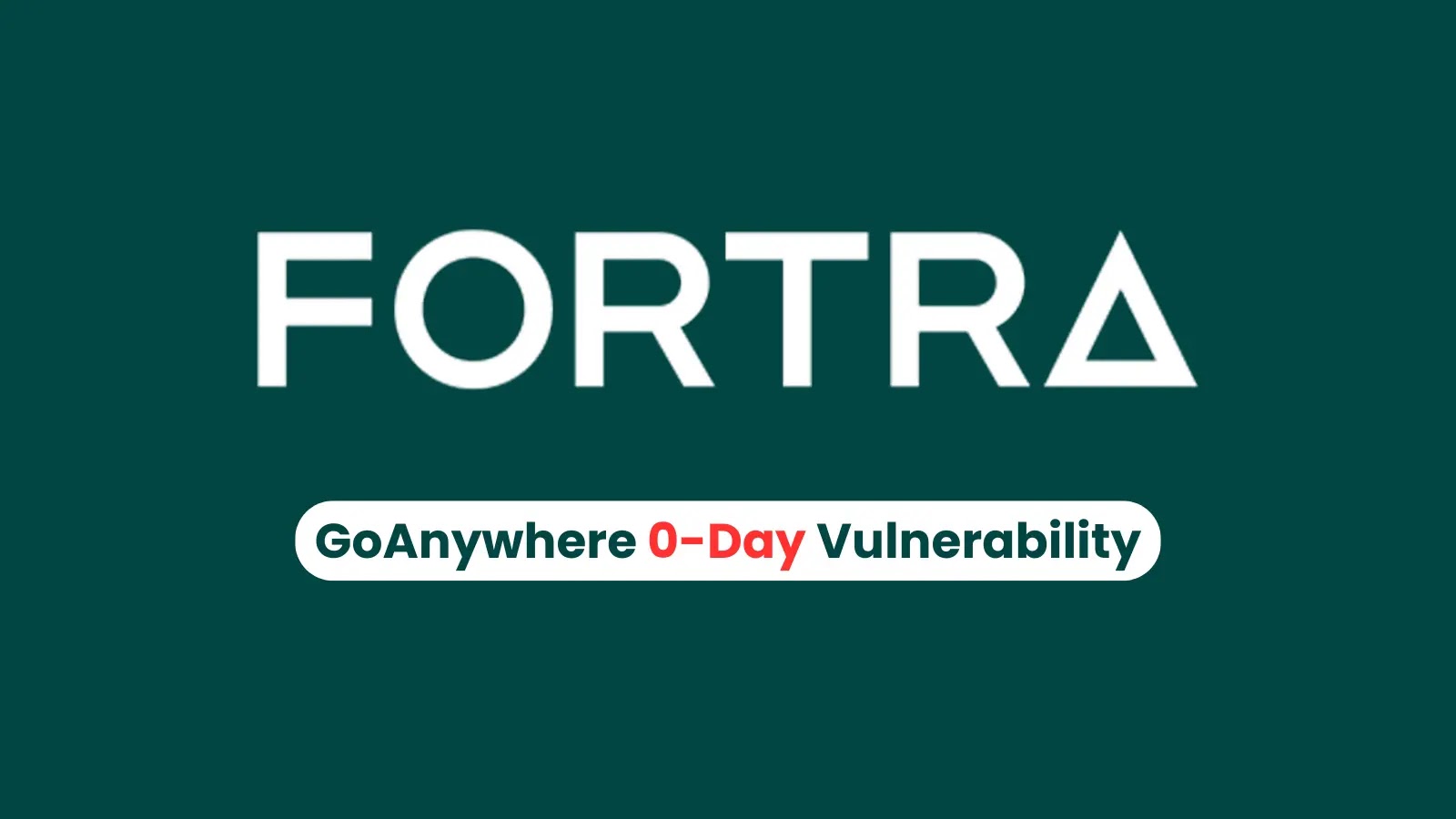 Fortra GoAnywhere 0-day Vulnerability