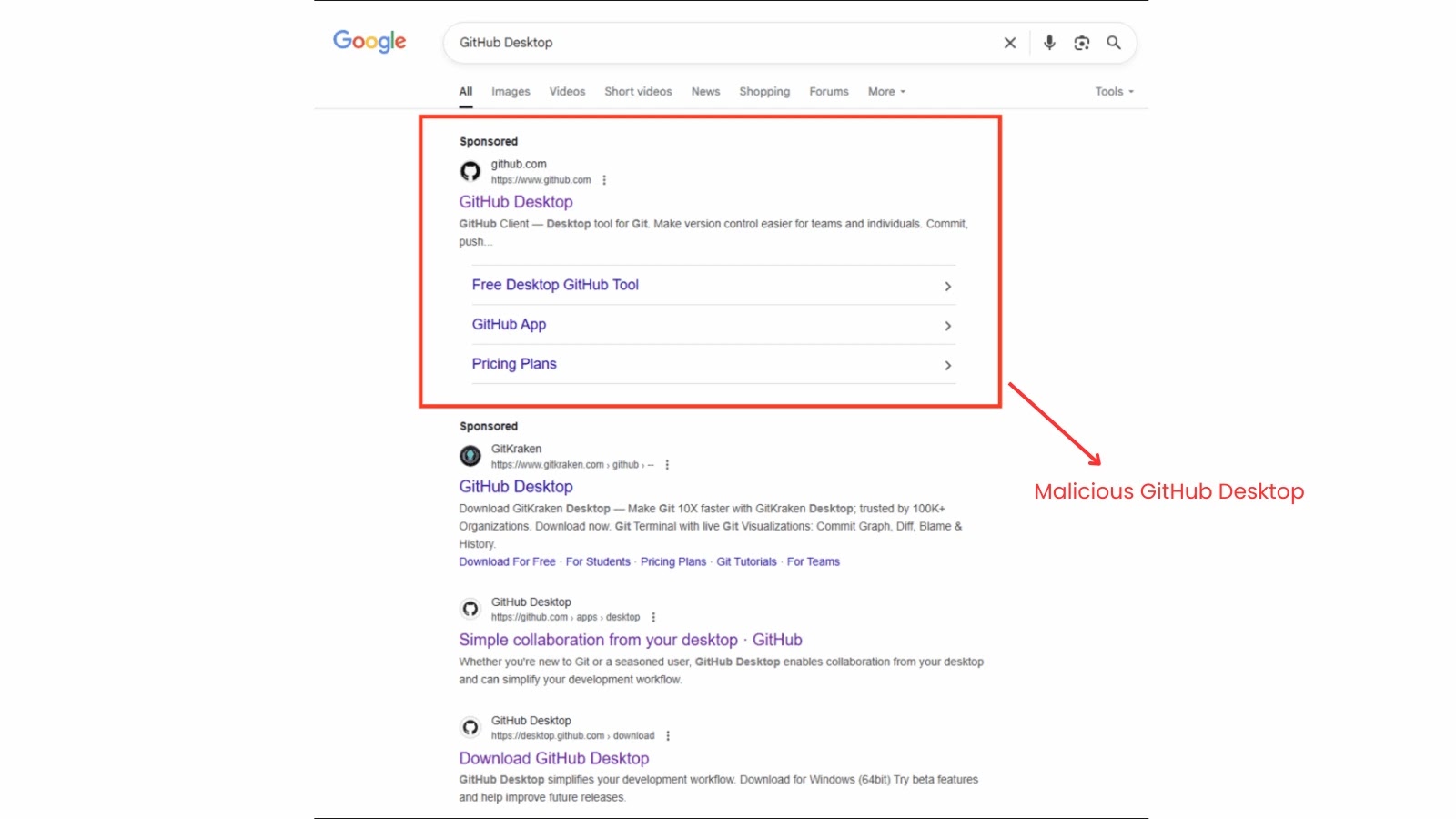 GPUGate abuses Google Ads