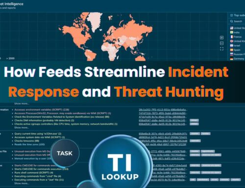 How IOC Feeds Streamline Incident Response and Threat Hunting for Best SOC Teams
