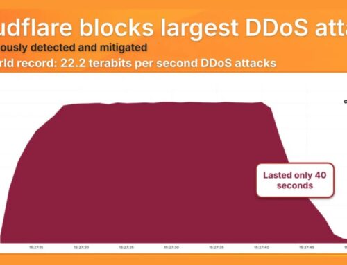 22.2 Tbps DDoS Attack Breaks Internet With New World Record
