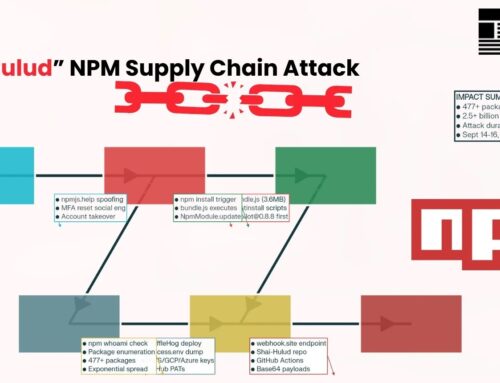 Lessons Learned From Massive npm Supply Chain Attack Using “Shai-Hulud” Self-Replicating Malware