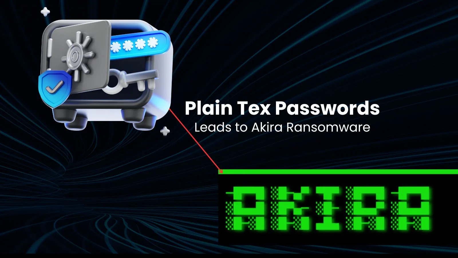 A graphic of a safe with a shield and password icons is connected by a red line to green digital text reading AKIRA. The text says, Plain Tex Passwords Leads to Akira Ransomware.