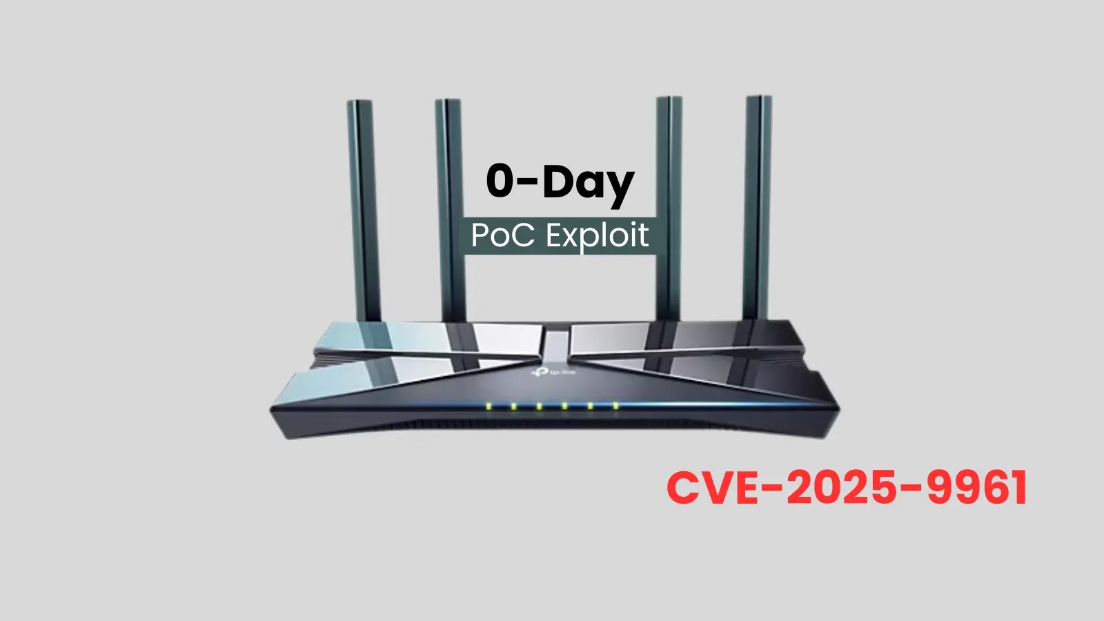 A wireless router with four antennas is shown. Text above it reads 0-Day PoC Exploit and in red at the bottom right is CVE-2025-9961. The background is light gray.
