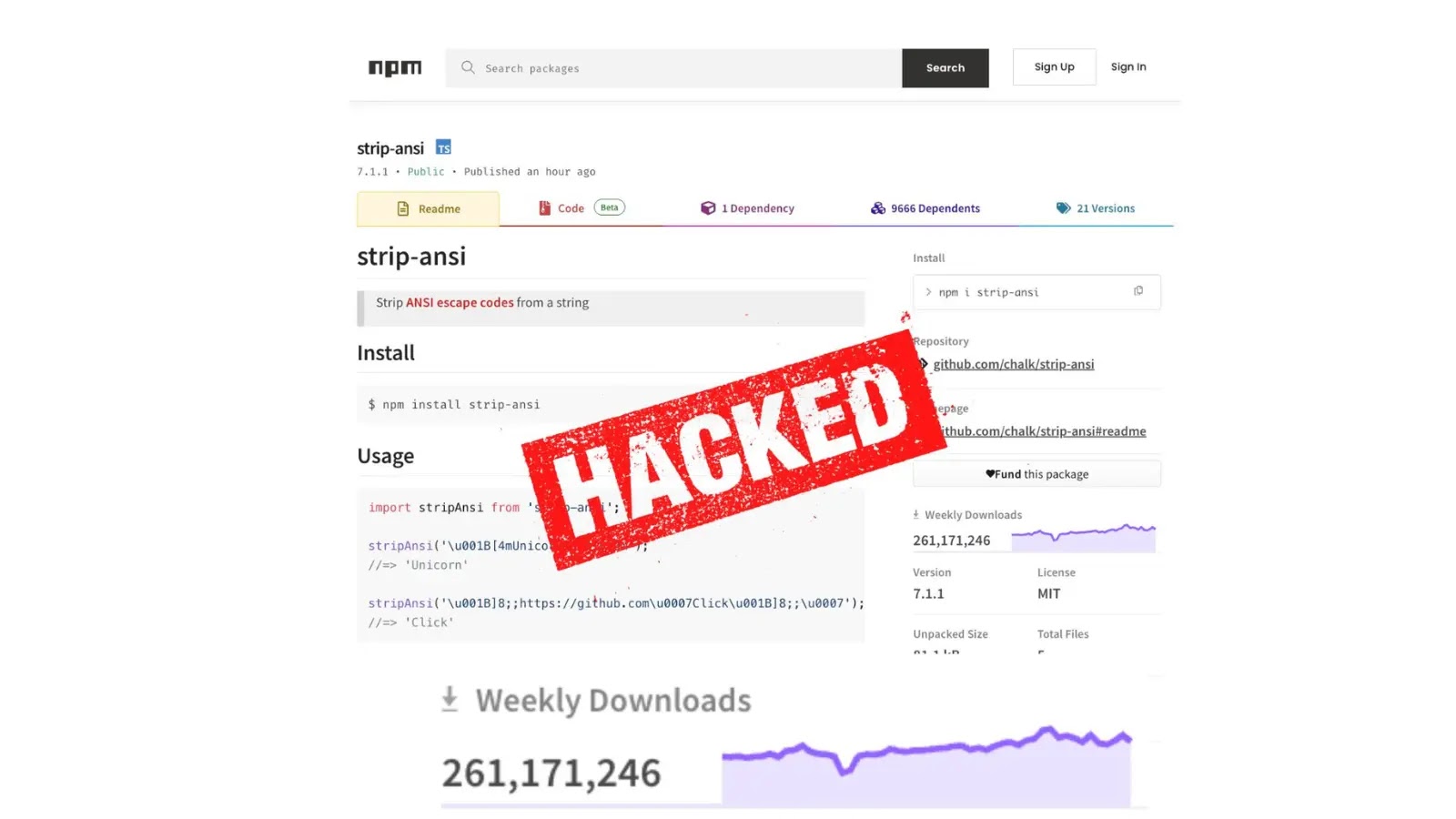 npm Packages hacked